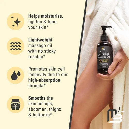 Anti-Cellulite Massage Oil – Smoothing & Firming Body Ritual (240ml)