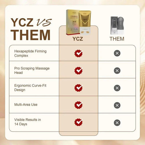 Neck Firming Cream, Upgraded Formula