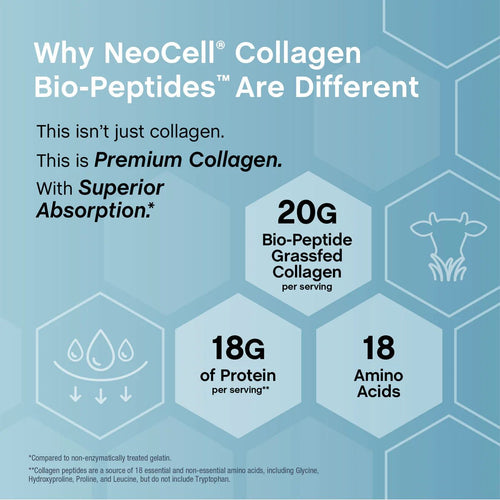 NeoCell Collagen Bio-Peptides Powder 20oz - Grassfed Protein Supplement